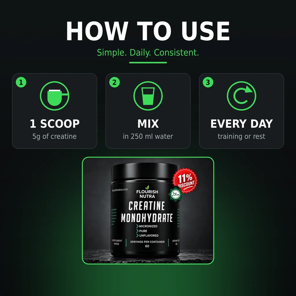 How to Use